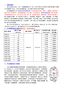 制氧机生产厂家