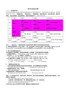 高考英语动词时态语态复习