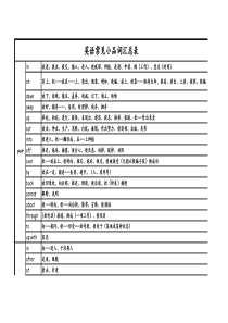 英语常见小品词短语表