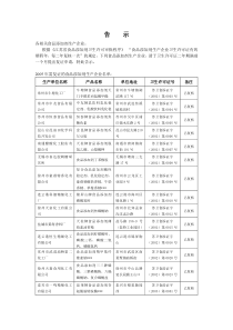 各相关食品添加剂生产企业