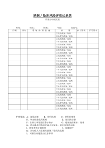 跌倒坠床风险评估表