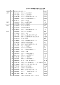 机械设备P020091118615880314313