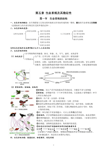 必修3第五章--生态系统及其稳定性(知识点)