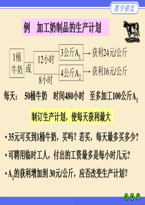 奶制品的生产与销售_ppt