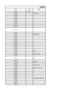 机械设备分类表