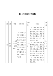 婴幼儿配方乳粉生产许可审查要求