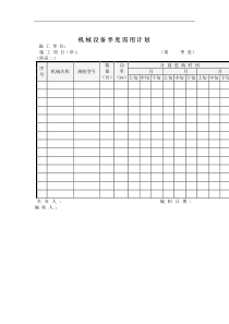 机械设备季度需用计划表