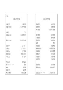 工业生产管理用语