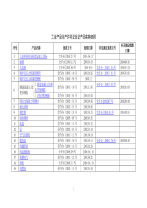 工业生产许可证实施细则