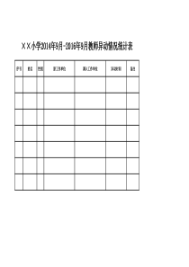 教师异动情况统计表