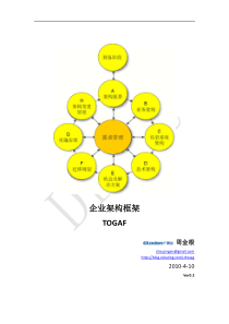 企业信息化架构参考