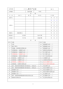 批生产记录--模板