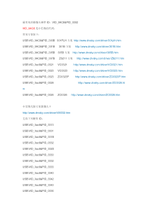 摄像头驱动VID+PID大全AND 生产厂家