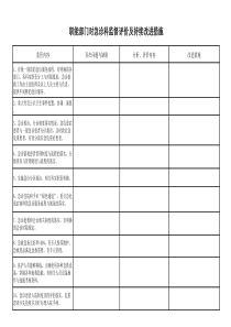 职能部门对急诊科监督管理持续改进