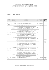 方圆公司生产部仓管人员