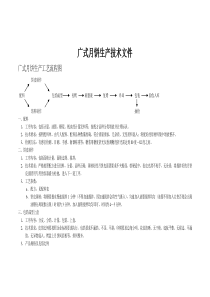 月饼生产工艺