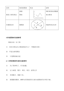 某某股份有限公司标准品质生产方式（下）