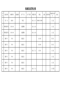 机械设备管理台账