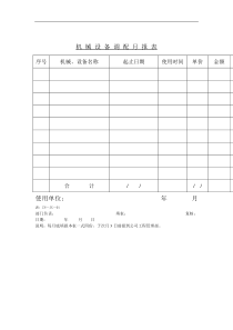 机械设备调配月报表