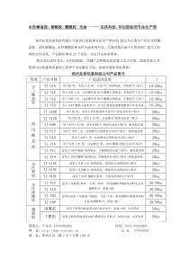 水性糊盒胶、裱糊胶--印后胶粘剂十年专业生产商