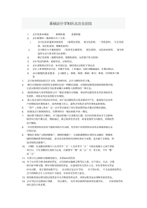 基础会计学知识点完全总结