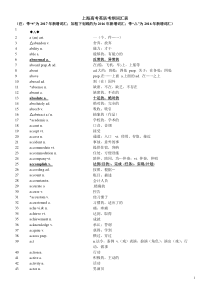 2017最新上海高考英语考纲词汇表完整版