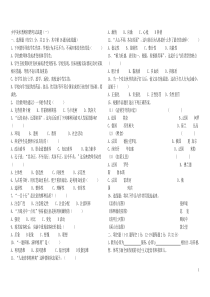 中小学教师编制考试题美术篇