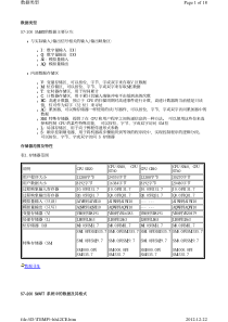 S7-200-SMART-PLC-编程说明