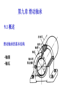 机械设计9滑动轴承