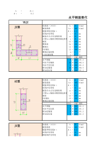 约束边缘构件体积配箍率