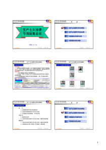 生产七大浪费