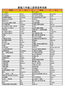 人教版八年级上册英语单词表