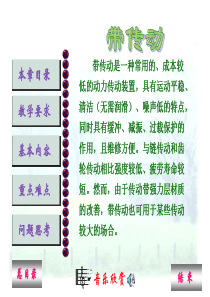 机械设计_带传动（PPT59页)