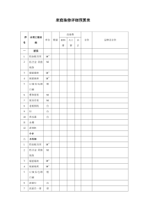 装修总结家庭装修详细预算表