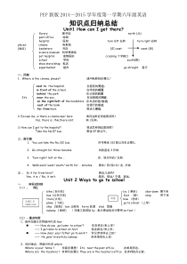 人教pep英语六上知识点归纳总结