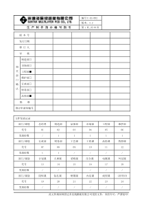 生产制作指示编写指引32彭小姐最新发放