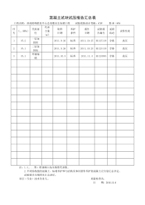 鲁JJ-031混凝土试块试压报告汇总表