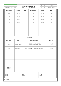 生产导入管理规定