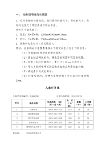 实训2：货物组托示意图