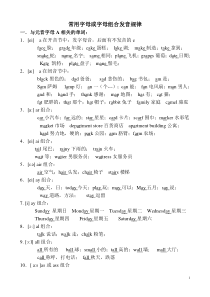 常用字母或字母组合发音规律