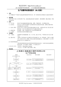 生产报警停线管理程序