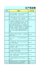 生产现场稽查报告2