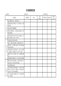 施工现场安全隐患排查表