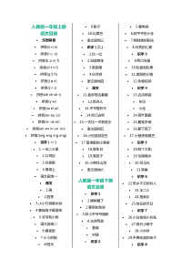 人教版小学语文课本目录【整理版】