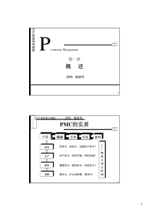 生产管理系列课程--cm448245