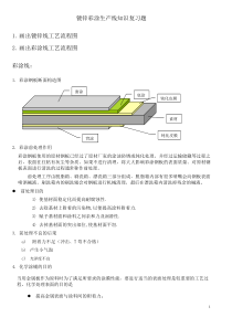 生产线工艺知识