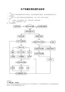 生产质量反馈处理作业标准