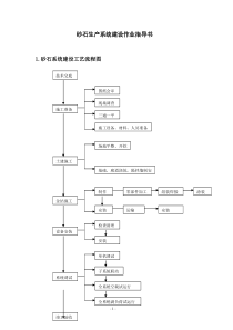 砂石生产系统建设作业指导书