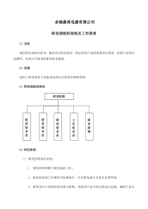 研发部组织架构及岗位职责