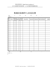 机械设备操作人员花名册